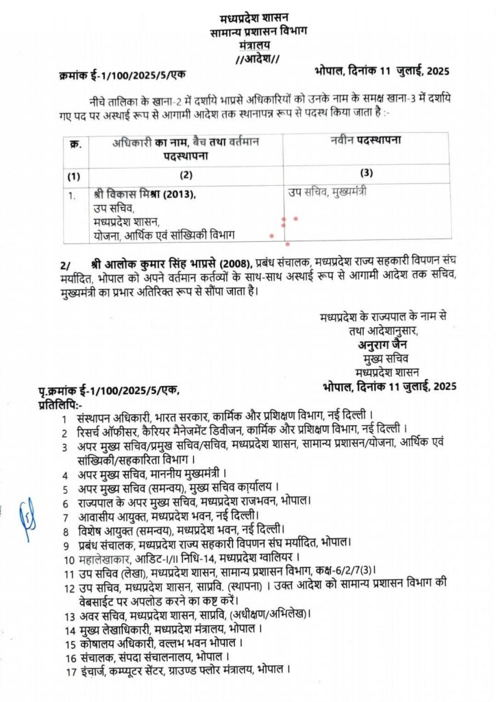 IAS अधिकारी विकास मिश्रा की मुख्यमंत्री उप सचिव पद पर नियुक्ति का आदेश पत्र