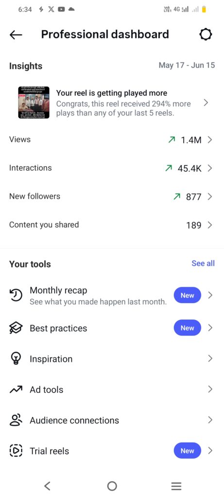 The India Speaks digital journalism achievement 20 lakh views on Instagram and Facebook social media platforms 2026